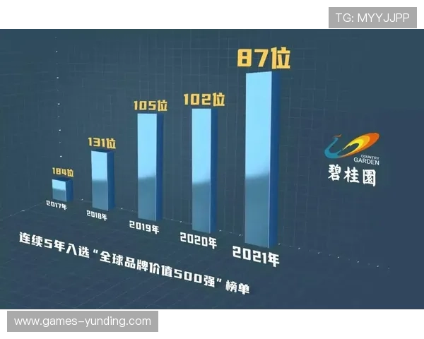 云顶公司怎么取名：从命名中体现企业核心价值的详细建议