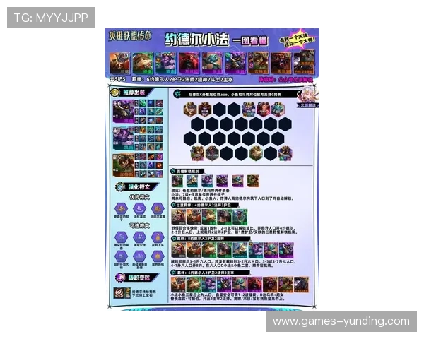 云顶官网唯一官方网站介绍多样化的游戏玩法与最新活动安排汇总