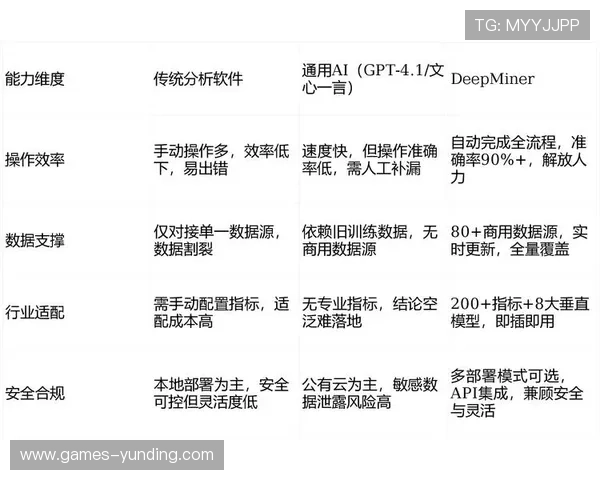 云顶集团官网首页入口下载官方渠道全解析,确保每一步都安全顺畅