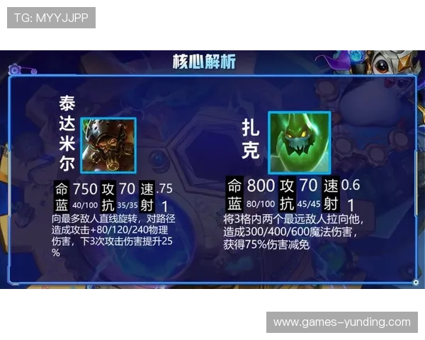 云顶40%全能吸血效果的实战测试与优化方案，助你在比赛中占据优势位置