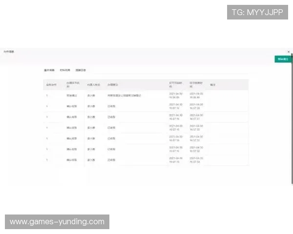 云顶新耀官网注册流程优化提升注册效率的实用技巧 云顶新耀官网注册流程优化提升注册效率的实用技巧