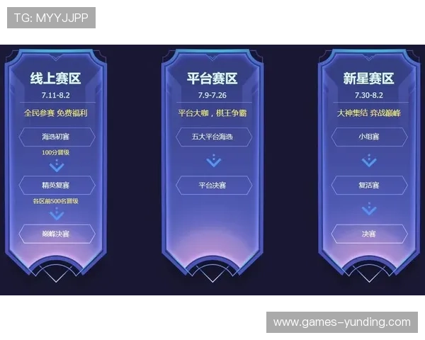 云顶赛事官网网址官方平台全面介绍，涵盖赛事规则、报名流程及最新赛事资讯，助你轻松参与比赛
