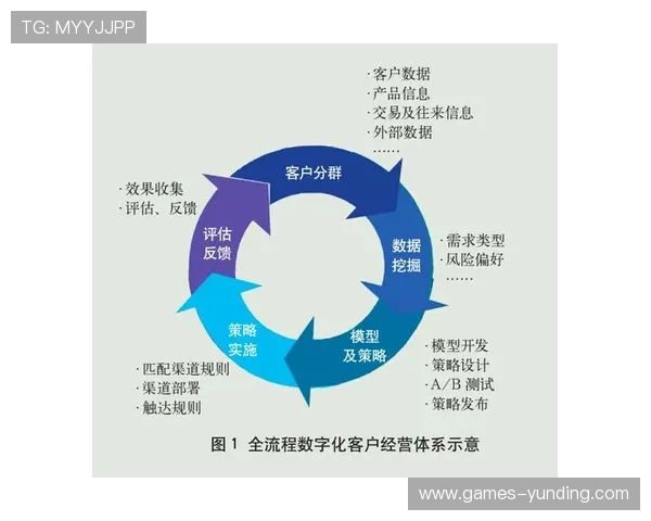 云顶国际俱乐部的客户服务与用户反馈,真实体验分享与评价分析 云顶国际俱乐部的客户服务与用户反馈,真实体验分享与评价分析