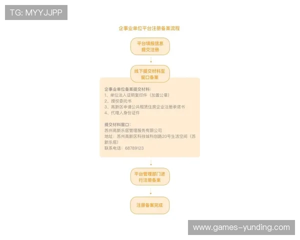 云顶斗地主app下载后如何注册账号，详细操作流程介绍