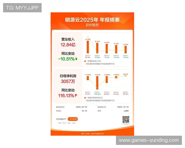 马来西亚云顶集团简介：财务状况与盈利能力的最新数据分析