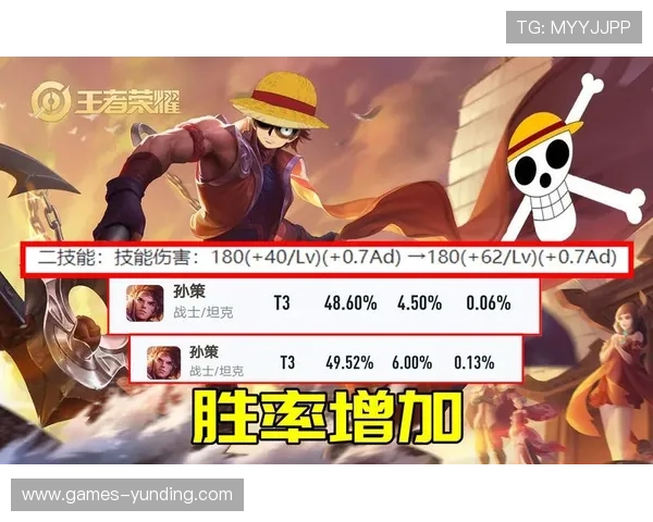 PA视讯试玩平台最新体验指南帮助玩家轻松掌握游戏技巧提升胜率
